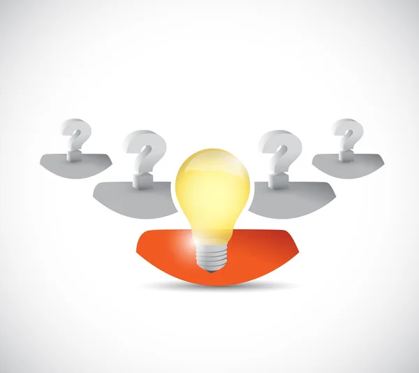 Questions and idea people. illustration design — Stock Photo, Image