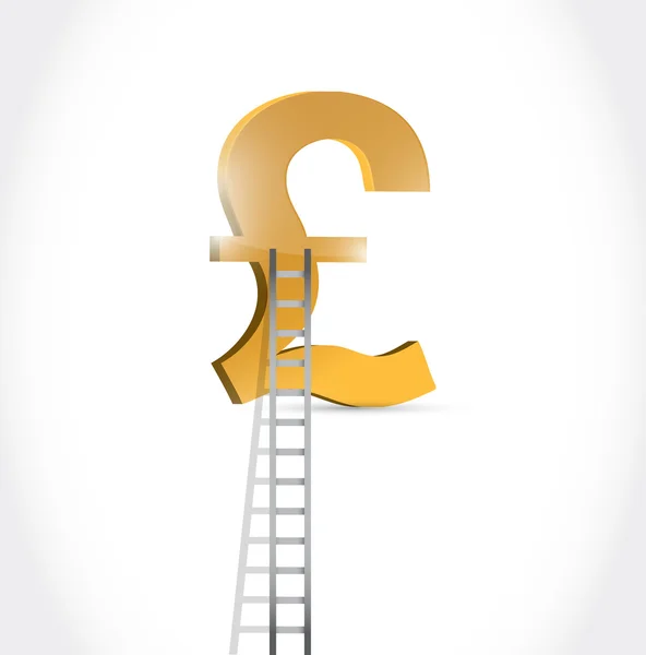 Stairs to british pound currency symbol — Stock Photo, Image