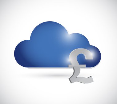 İngiliz Lirası bulut para kavramı