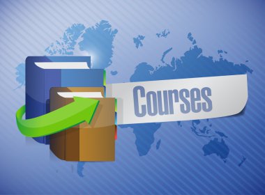 Kurslar mesaj dünya harita illüstrasyon