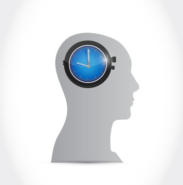 benim zihin çizimde tasarım zamanında