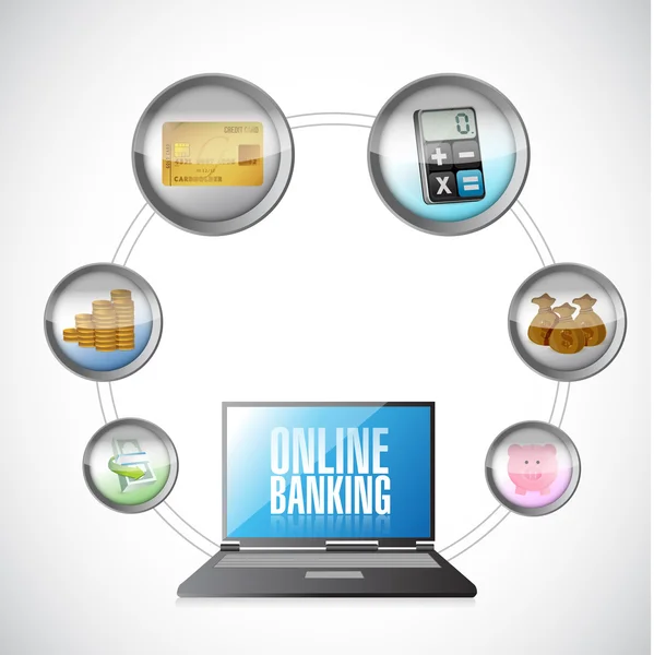 Concepto de banca en línea ilustración diseño — Foto de Stock