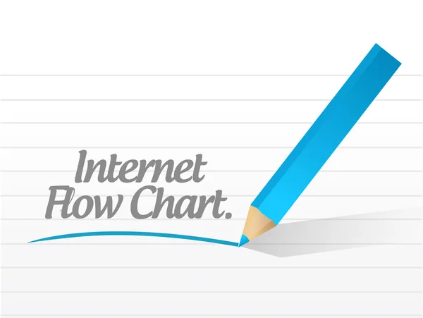 Disegno grafico di flusso internet messaggio illustrazione — Foto Stock