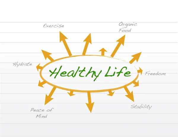 Healthy life model illustration design — Stock Photo, Image