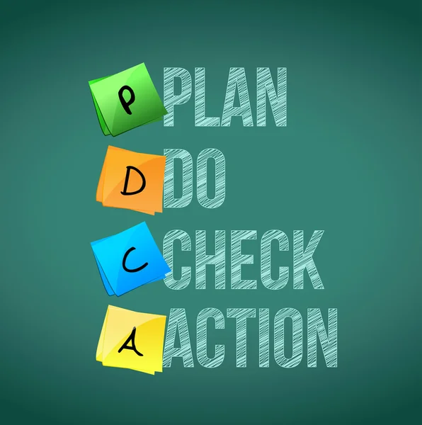 Plan do check action message illustration — Stock Photo, Image