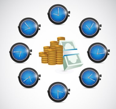 para konsept illüstrasyon tasarım zamanı