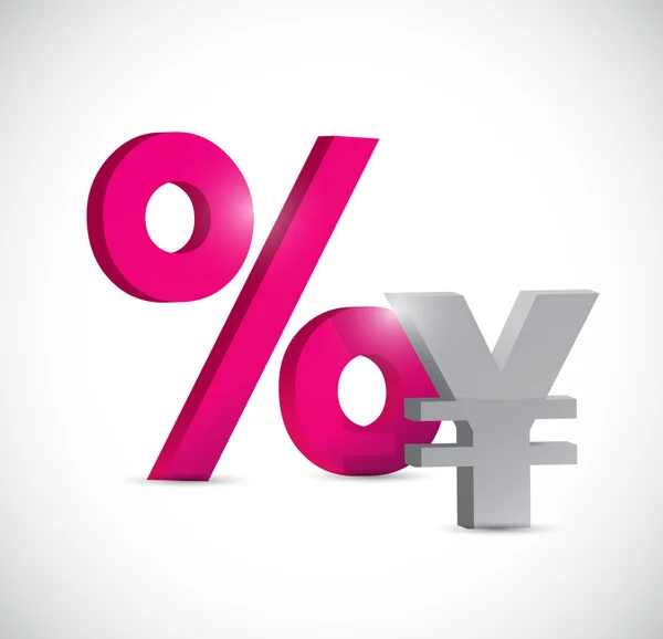 Yen currency and percentage symbol — Stock Photo, Image