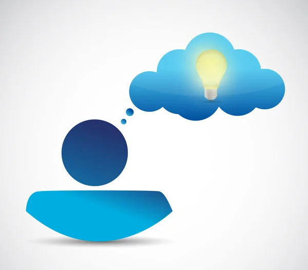 Thinking Cloud und Avatar Illustration Design — Stockfoto