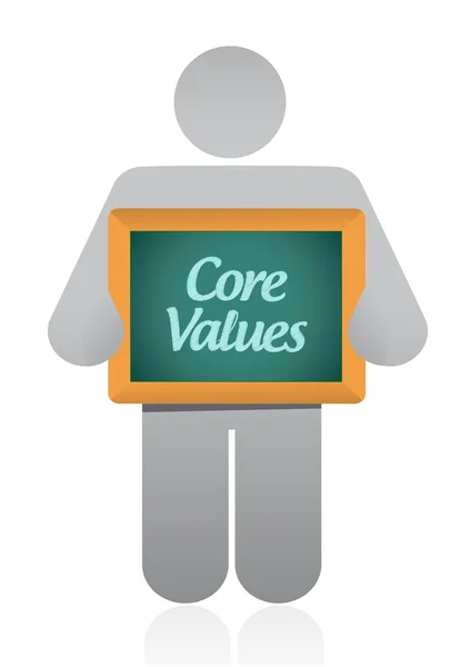 Valores centrais mensagem ilustração design — Fotografia de Stock