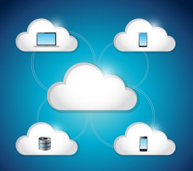 bulut electronics bağlantı resimde tasarım