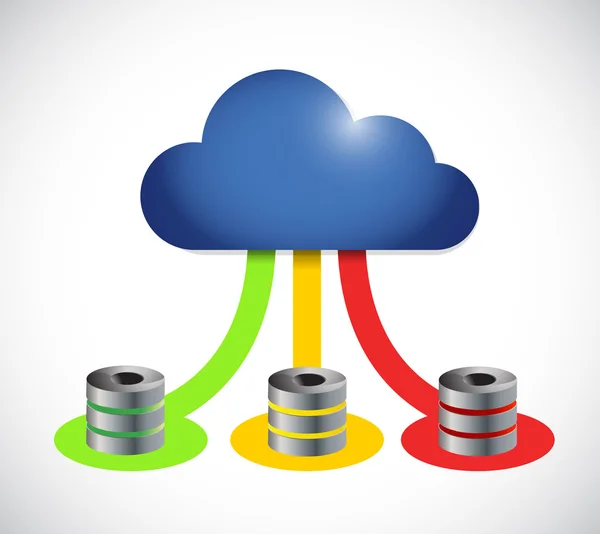Cloud computing computer servers color connection — Stock Photo, Image