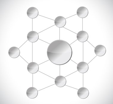 benzersiz bir gri bağlantı diyagramı çizimi
