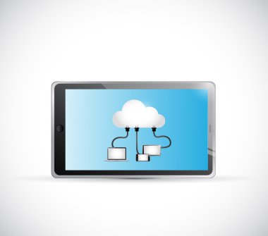 Tablet ve bulut bilgisayar bağlantısı çizimi