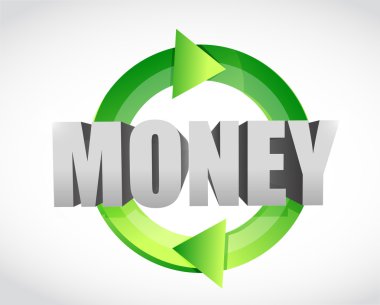 para döngüsü konsept illüstrasyon tasarımı