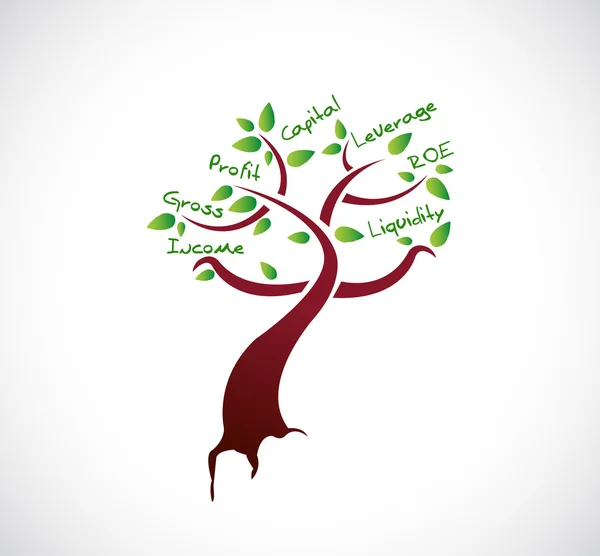 Omsättningstillgångar träd konceptdesign illustration — Stockfoto