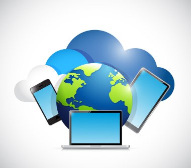 cloud computing elektronik teknolojisi