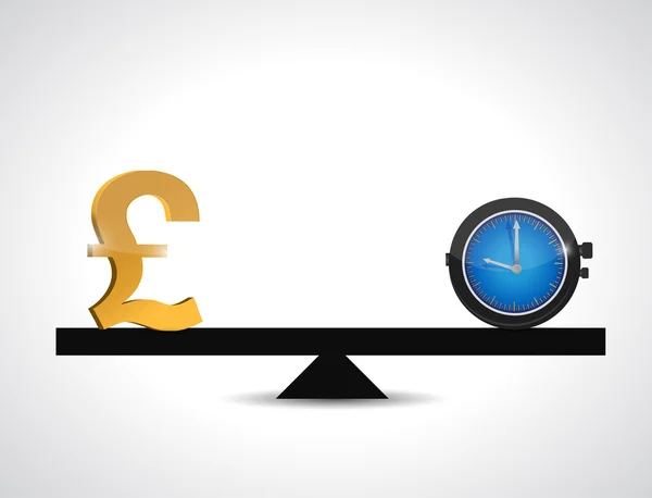 British pound and time balance. illustration — Stock Photo, Image