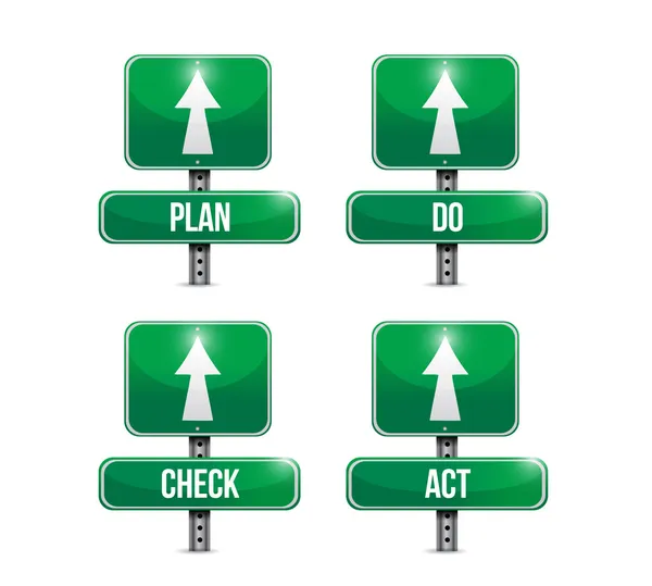 Plan, do, check, act signs illustration design — Stock Photo, Image