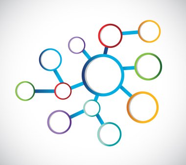 daire diyagram çizim tasarım