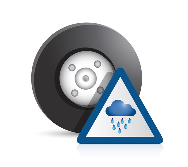 рисунок колеса и дождя
