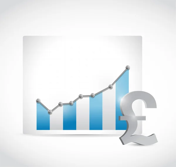 Pound business graph chart illustration design — Stock Photo, Image