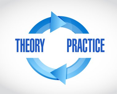 theory and practice cycle illustration design clipart