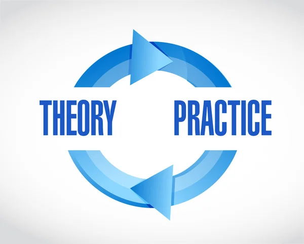 Theory and practice cycle illustration design — Stock Photo, Image