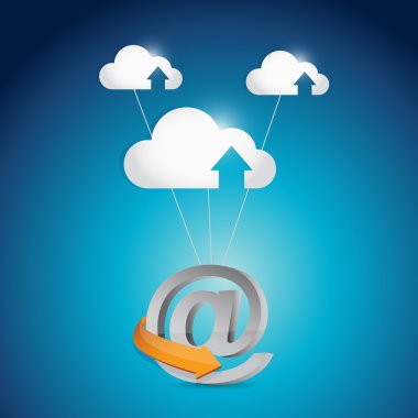 online bulut bilgisayar internet bağlantısı.
