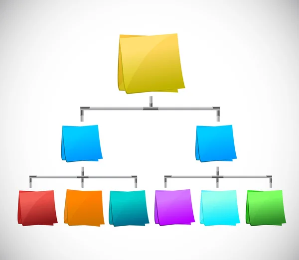 Post memo kleur diagram afbeelding ontwerp — Stockfoto