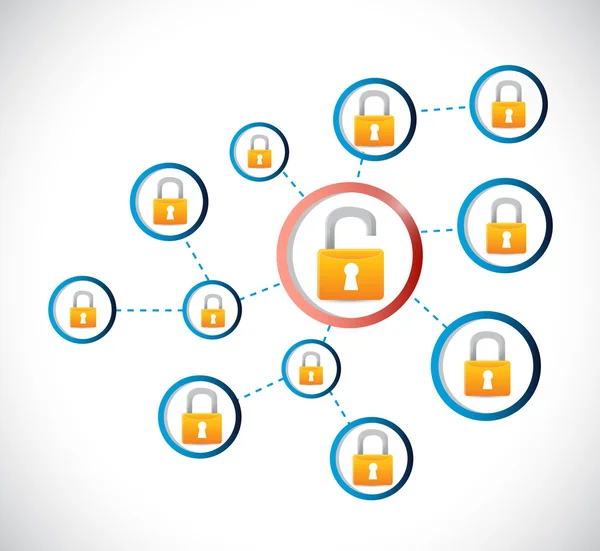 Onbeveiligde verbinding netwerkdiagram — Stockfoto