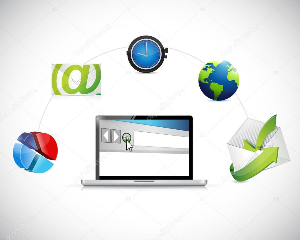 technology web solutions for marketing.