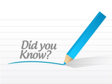 soru illüstrasyon tasarımı biliyor muydun