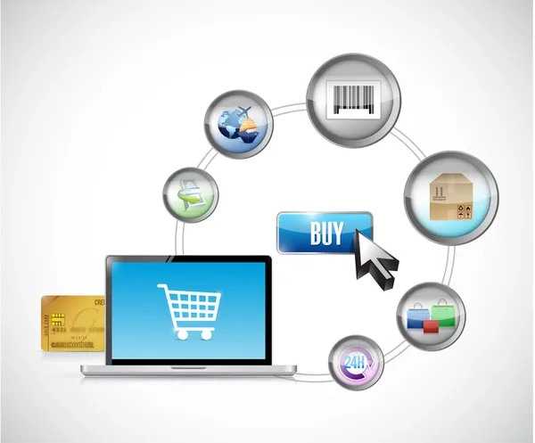 Shopping or buying online and e commerce — Stock Photo, Image