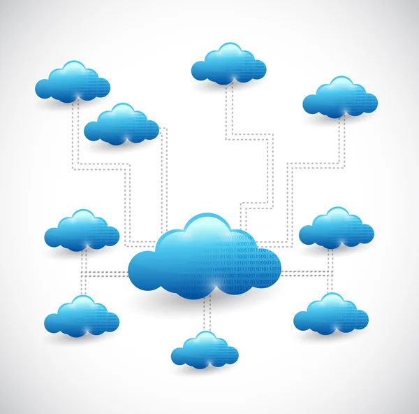 Disegno illustrazione rete cloud computing — Foto Stock