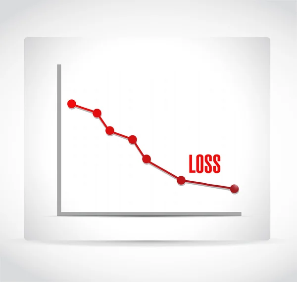 Falling loss graph illustration design — Stock Photo, Image