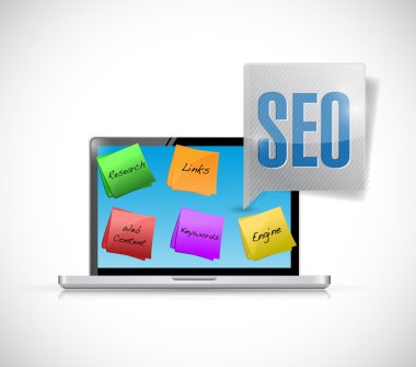 bilgisayar seo örnek tasarım mesajlar