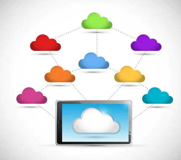 Tablette Wolkendiagramm Illustration Design — Stockfoto