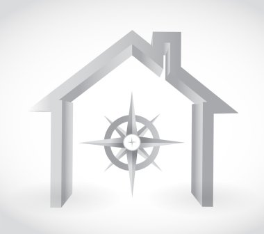 Pusula ve ev. resim tasarım