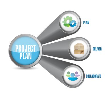 proje planı link bağlantısı konsept illüstrasyon