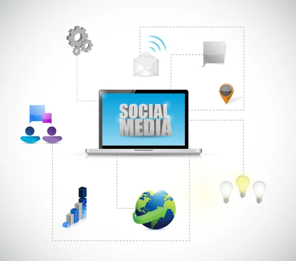 Social media computer access diagram connection — Stock Photo, Image