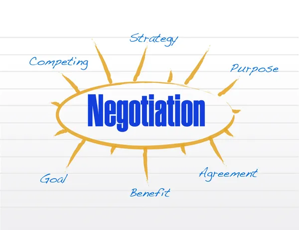 Modelo de negociação ilustração design — Fotografia de Stock