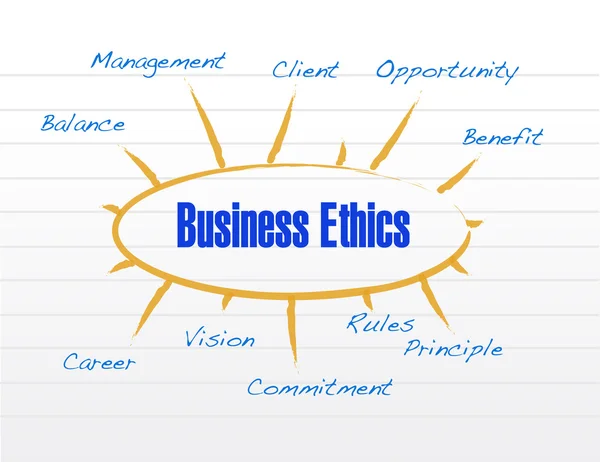 Business ethics model illustration design — Stock Photo, Image