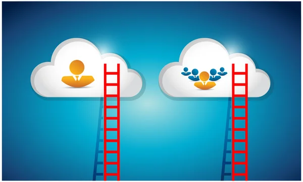 Cloud computing ladder avatar connection — Stock Photo, Image