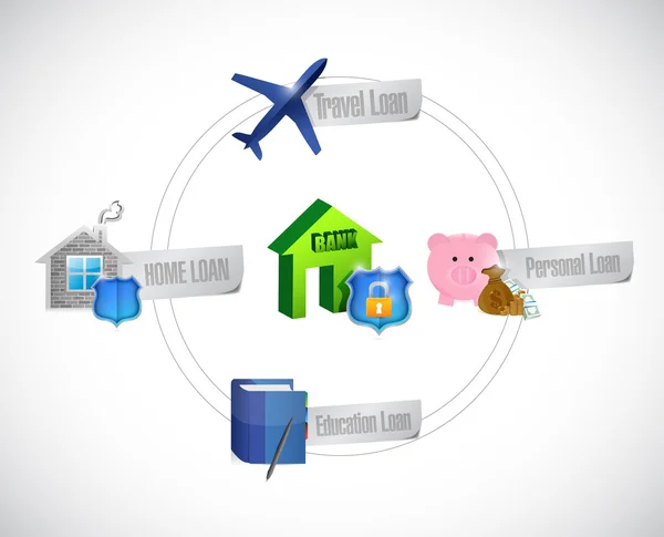 Empréstimos bancários diagrama ilustração design — Fotografia de Stock