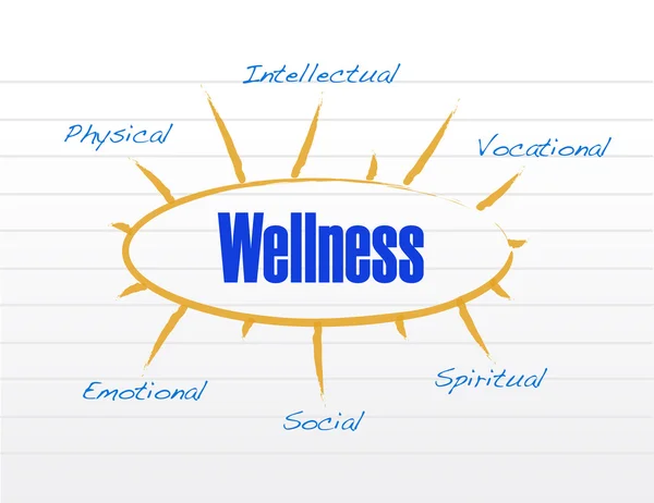 Wellness modell ábra illusztráció tervezése — Stock Fotó