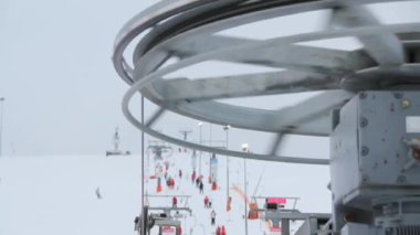 Dönen makine teleferik