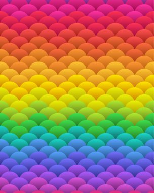 basit geometrik blobs