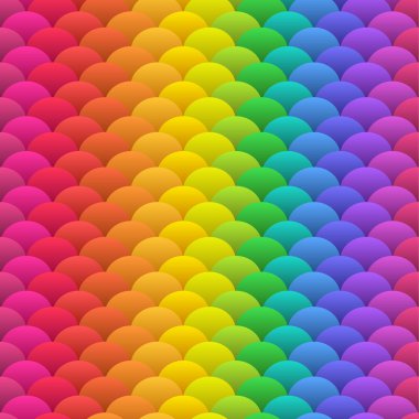 basit geometrik blobs