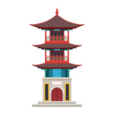 Çin tapınağı, Çin tapınağı veya Japon binası