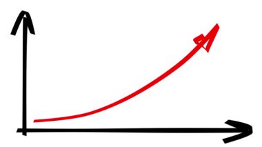 basit bir grafik Alfa maskesi